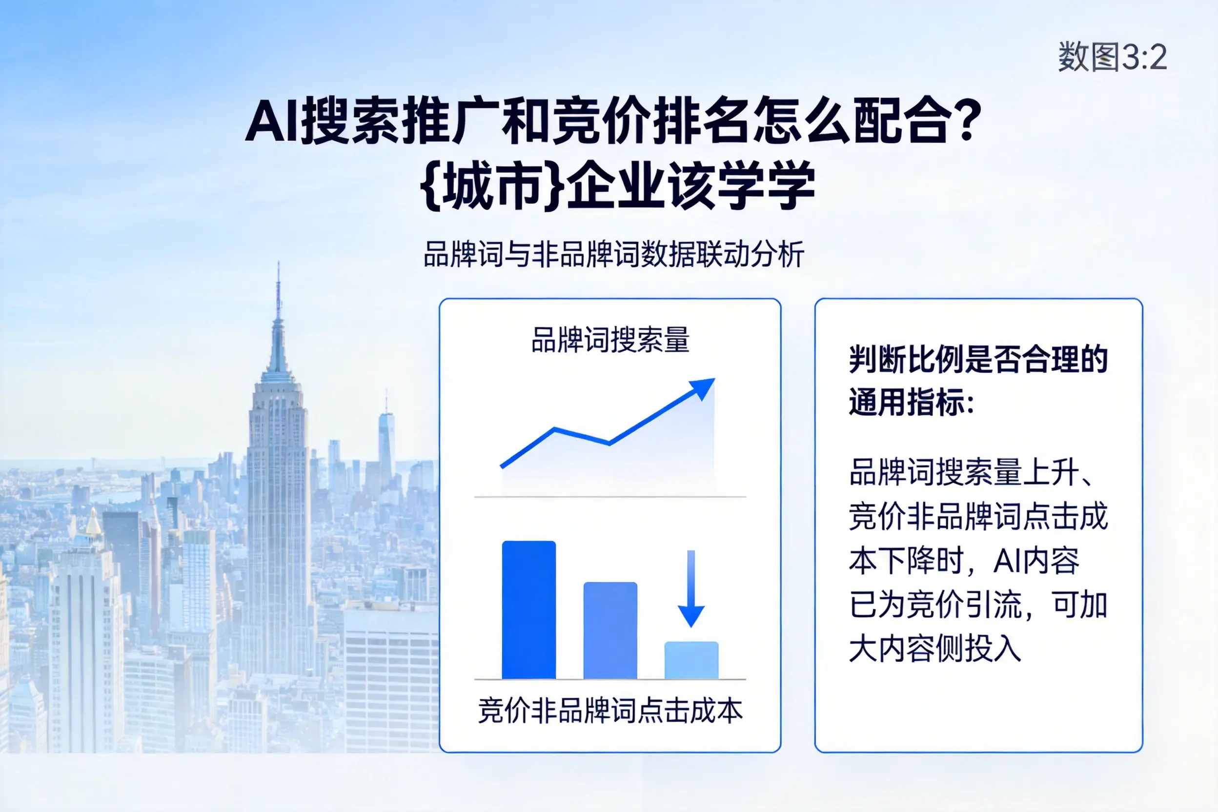 AI搜索推广和竞价排名怎么配合？阜新企业该学学