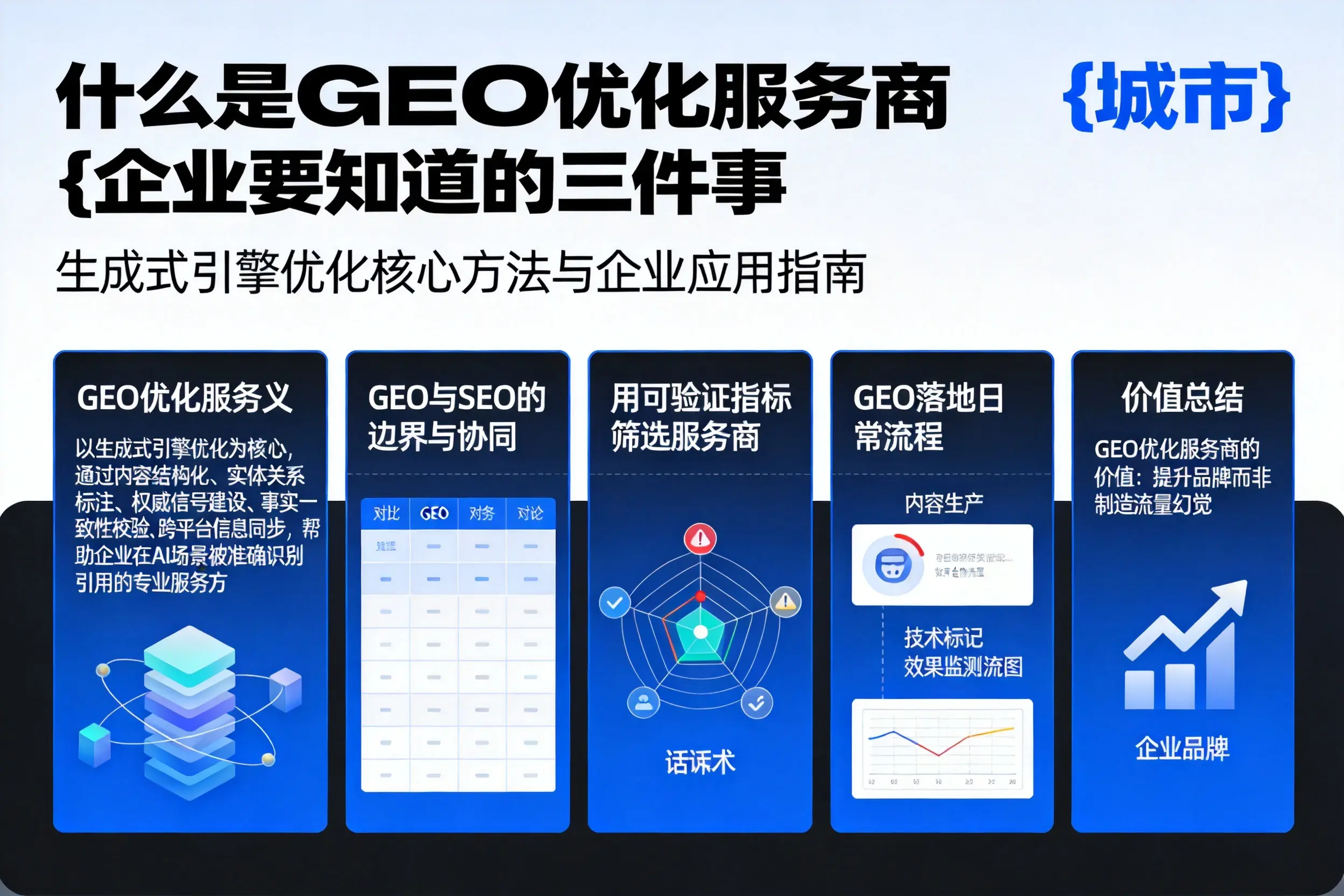 什么是GEO优化服务商阜新企业要知道的三件事