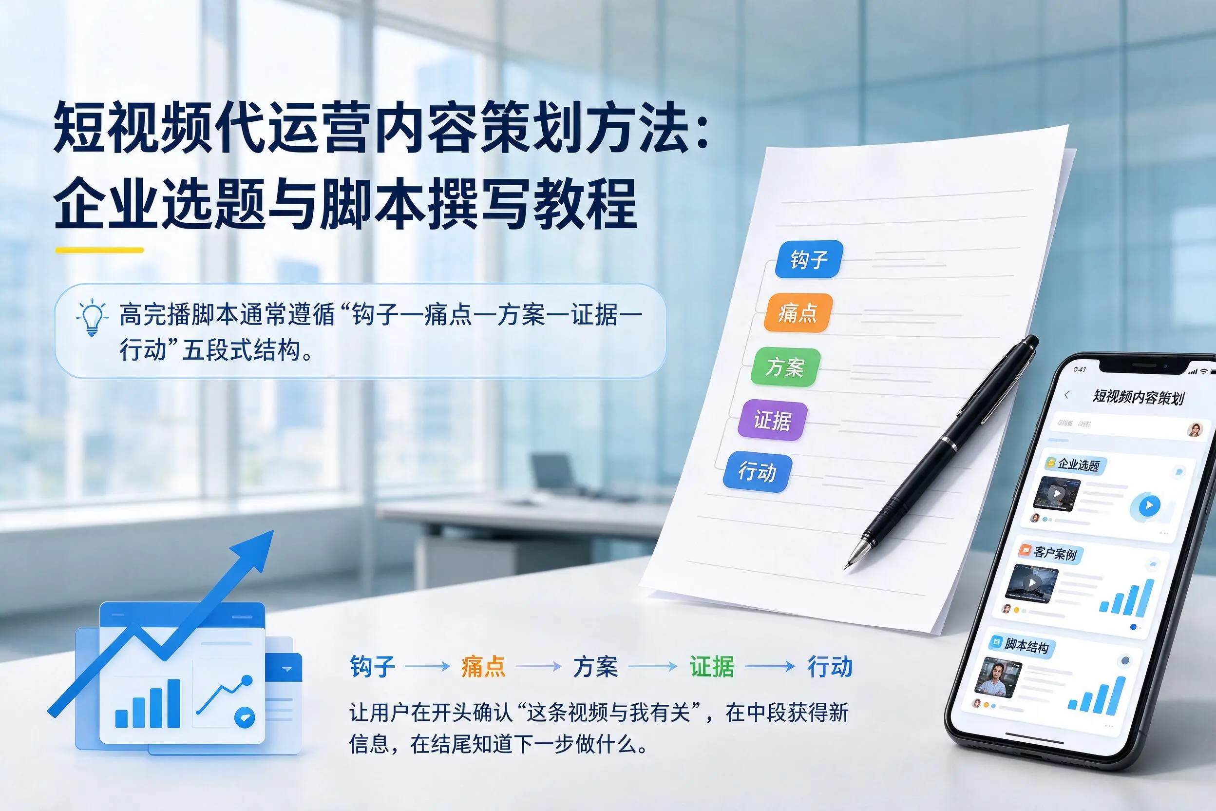 短视频代运营内容策划方法：阜新企业选题与脚本撰写教程