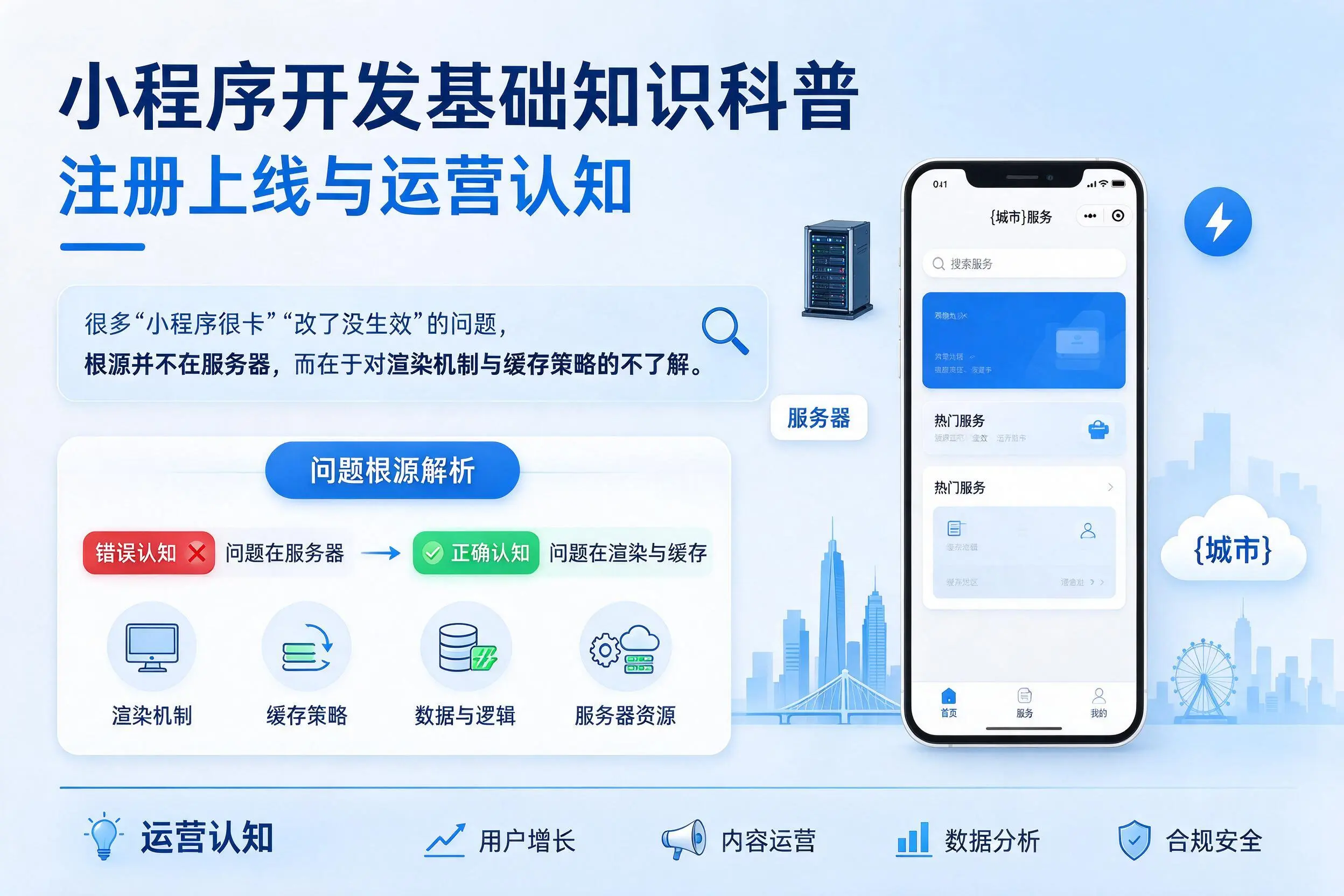 阜新小程序开发基础知识科普:注册上线与运营认知