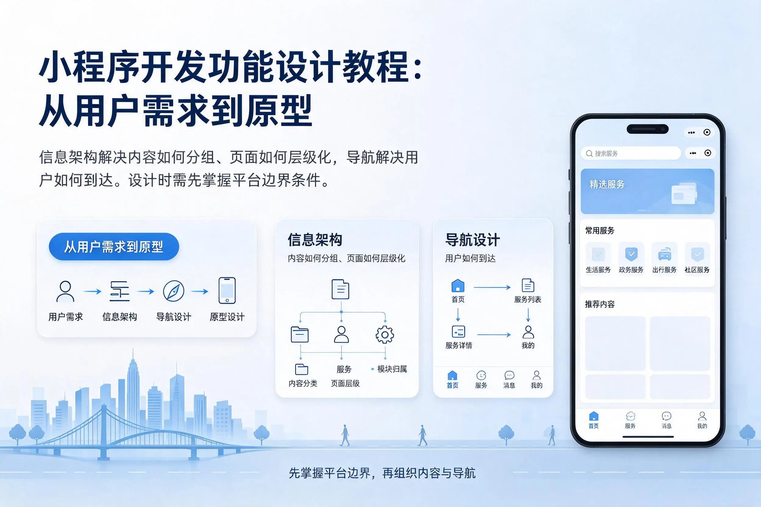 阜新小程序开发功能设计教程:从用户需求到原型