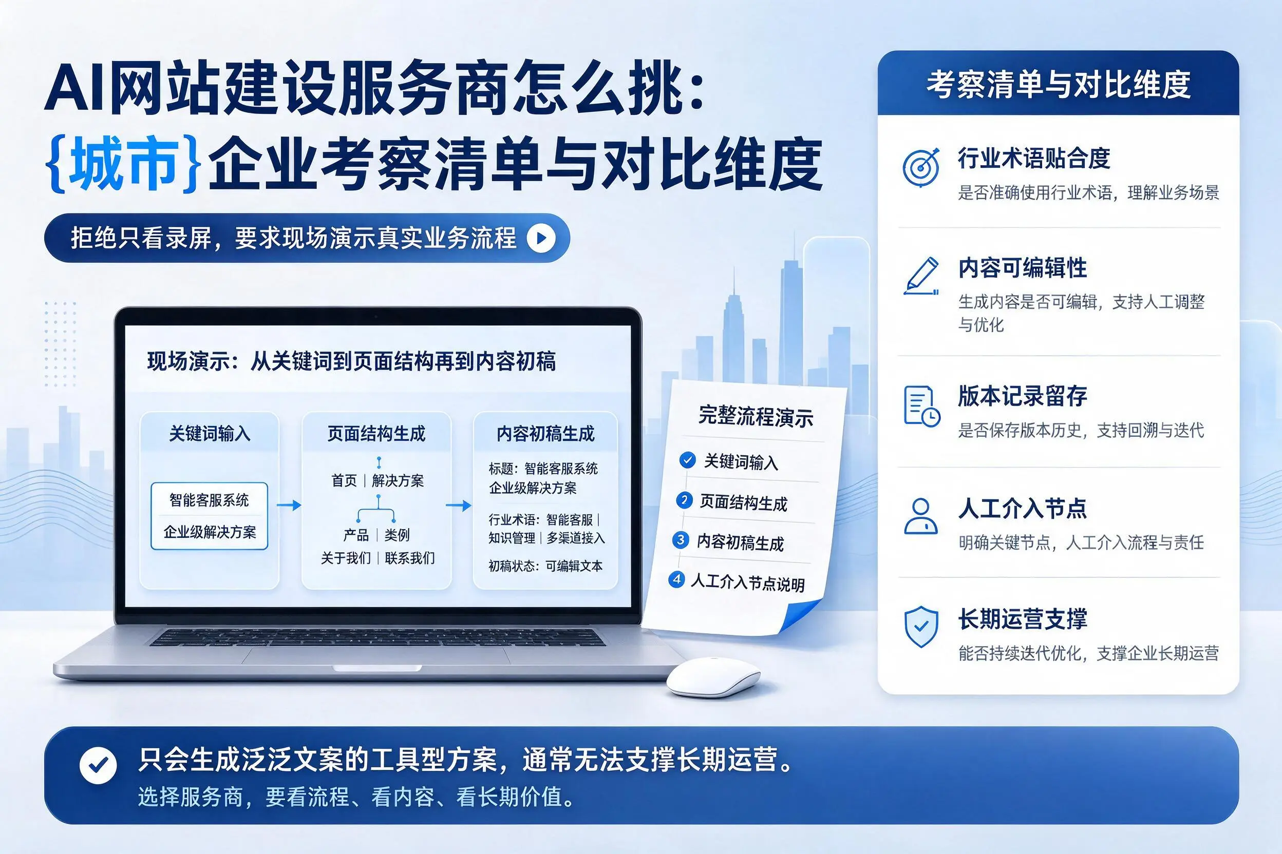 AI网站建设服务商怎么挑：阜新企业考察清单与对比维度