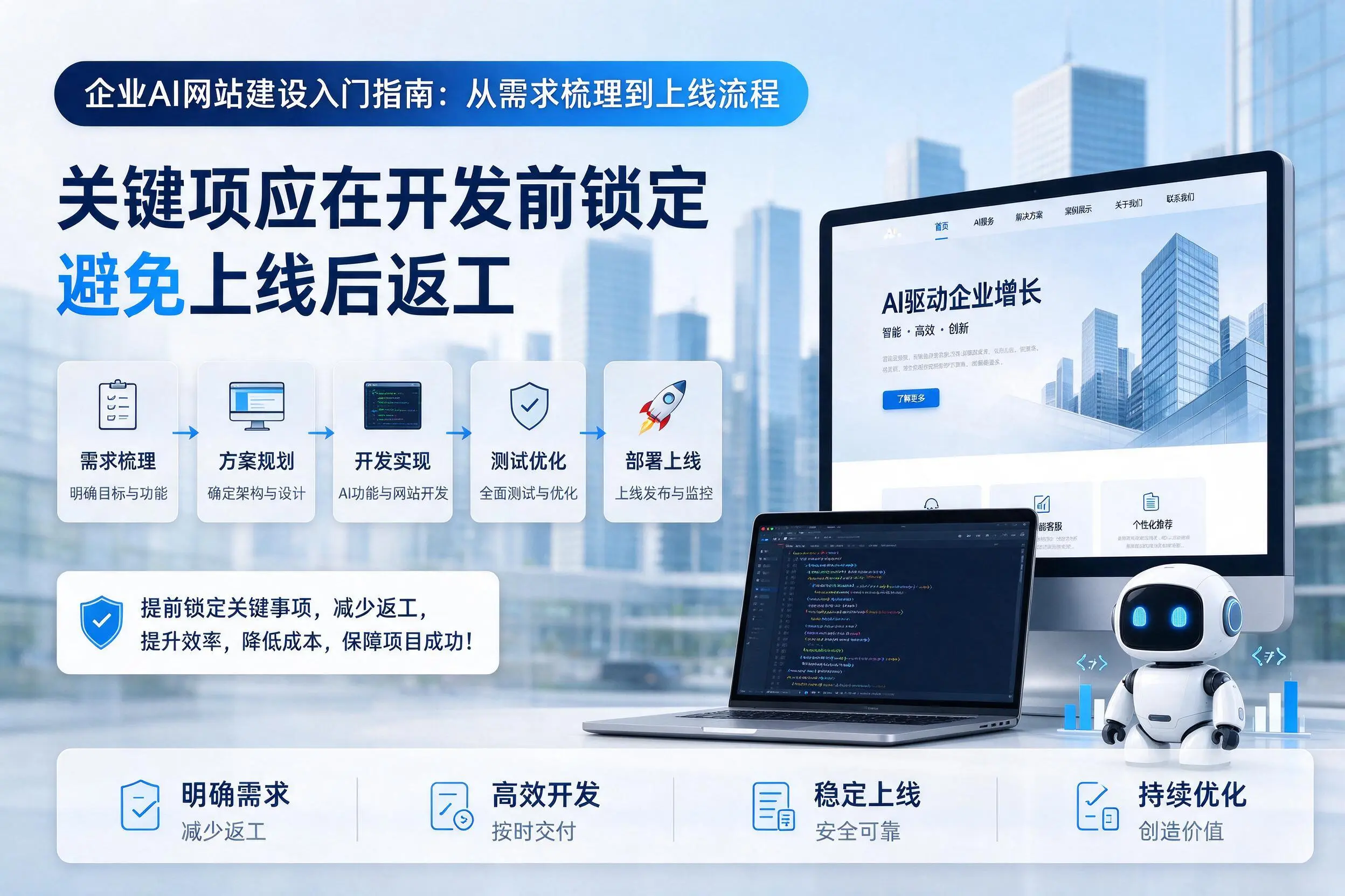阜新企业AI网站建设入门指南:从需求梳理到上线流程