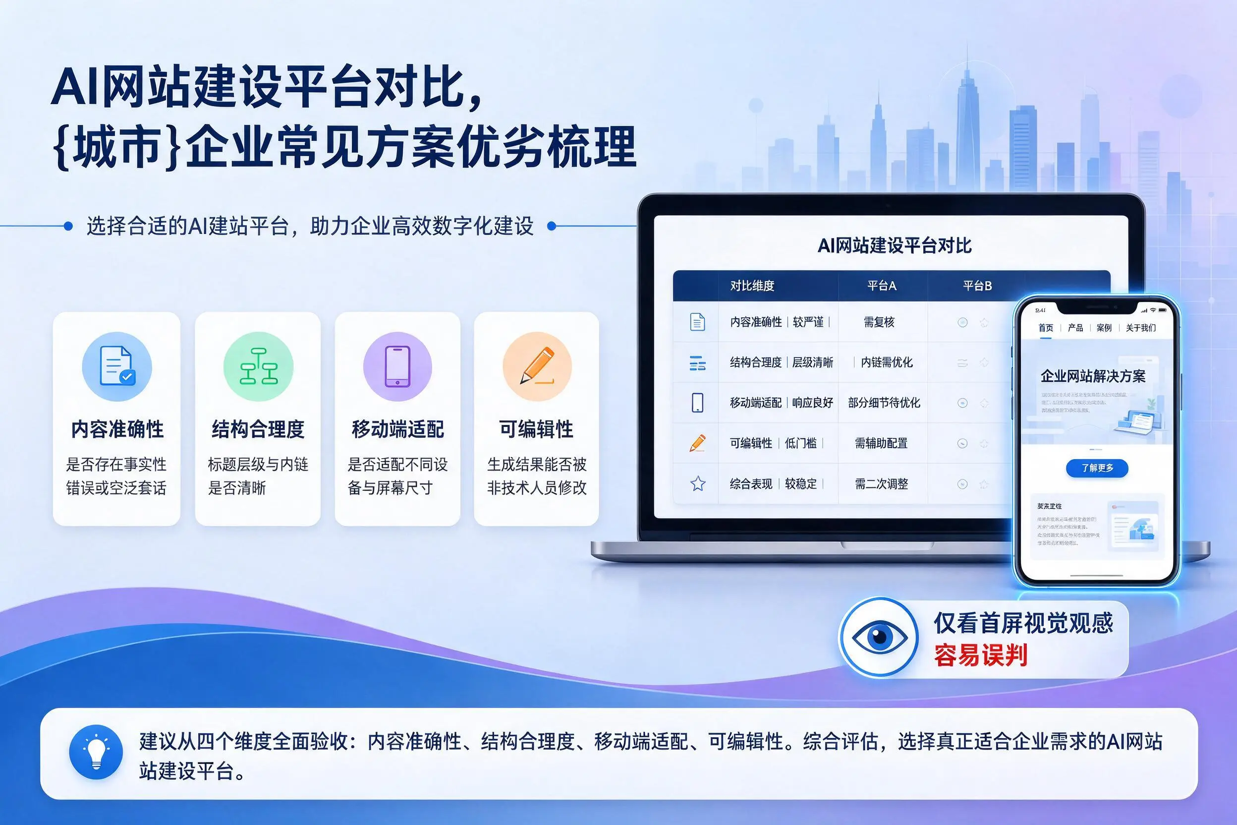 AI网站建设平台对比，阜新企业常见方案优劣梳理